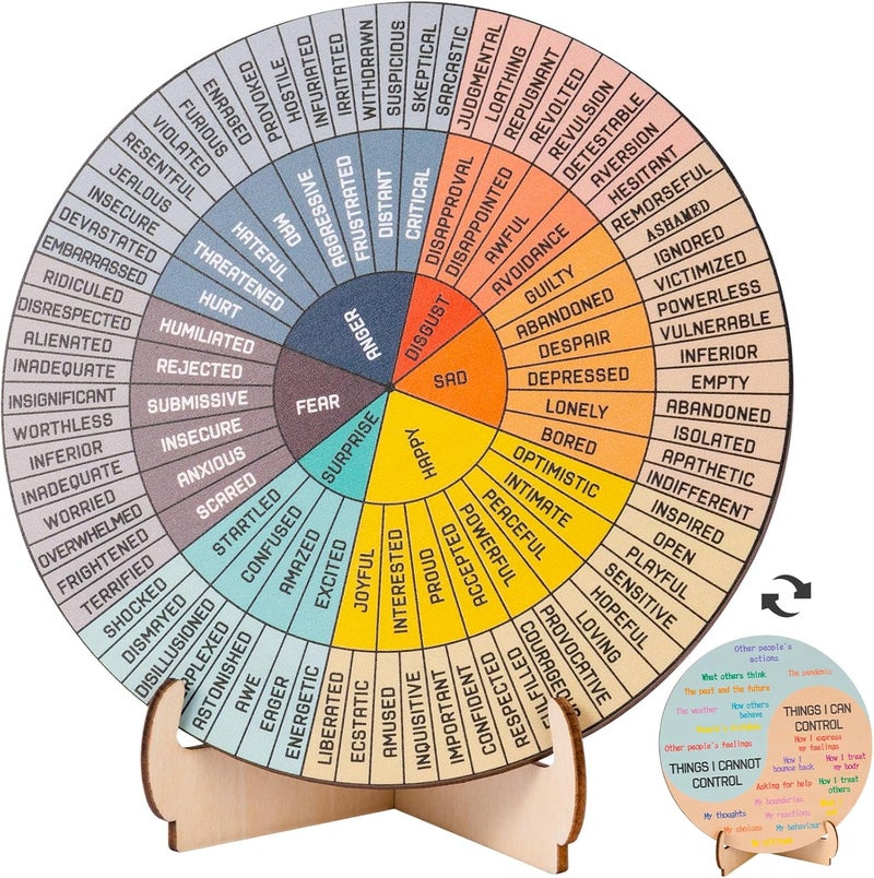 Giftacity Feelings Wheel Therapy Office Desk Decor - 10.6" Large Double Sided Mental Health Emotions Chart with Stand, Therapist Gifts for Home Office Women Man - Image 1